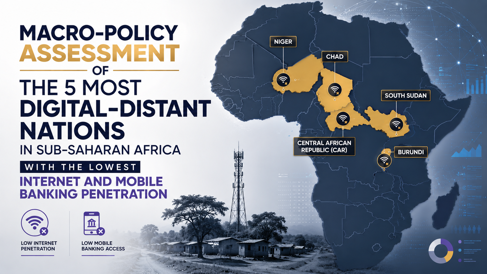 Macro-Policy Assessment of the 5 Most Digital-Distant Nations in Sub-Saharan Africa with the Lowest Internet and Mobile Banking Penetration
